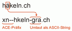 IDN-Domainname: Beispiel häkeln.ch